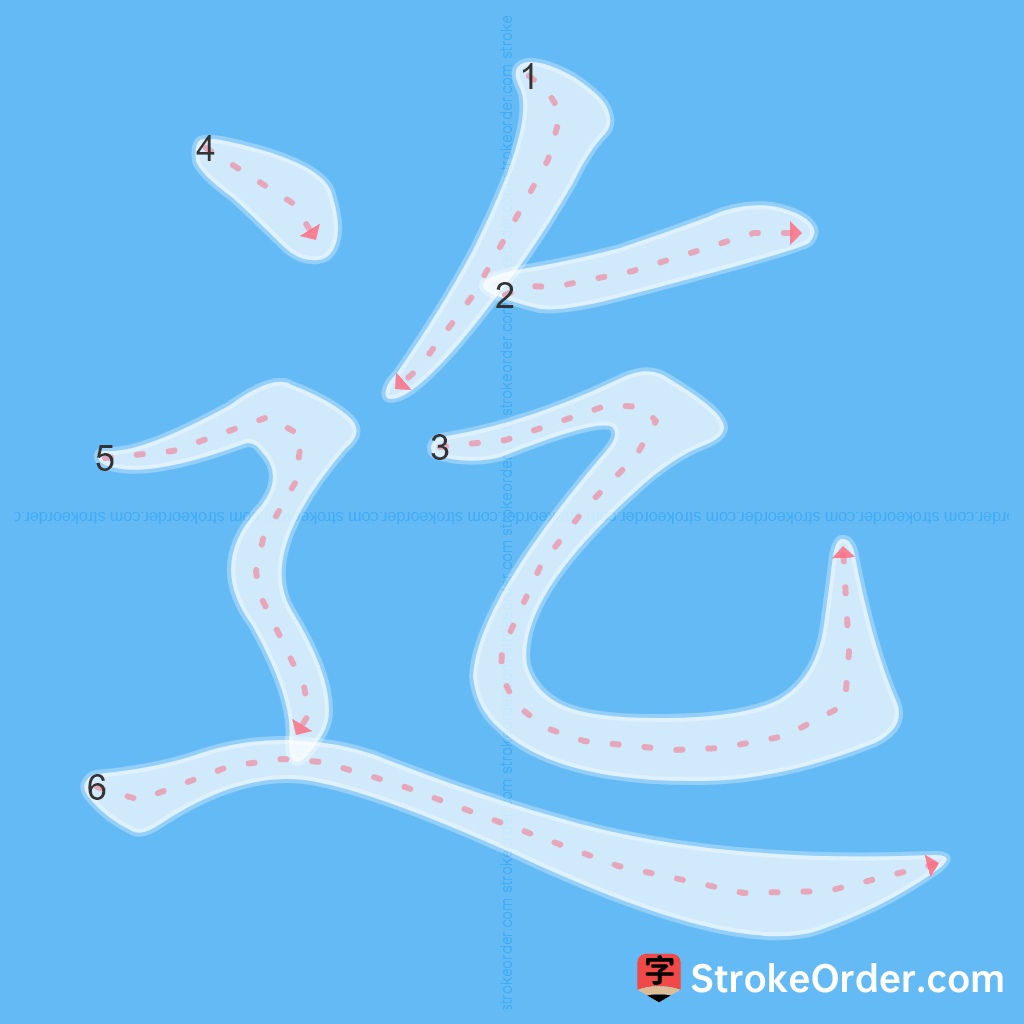 Standard stroke order for the Chinese character 迄