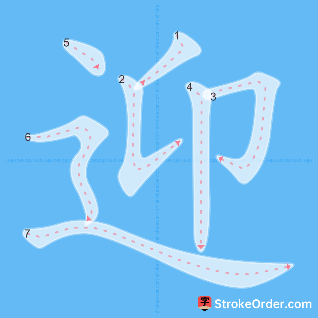 Standard stroke order for the Chinese character 迎