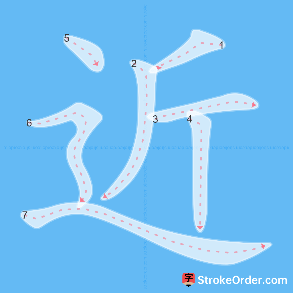 Standard stroke order for the Chinese character 近