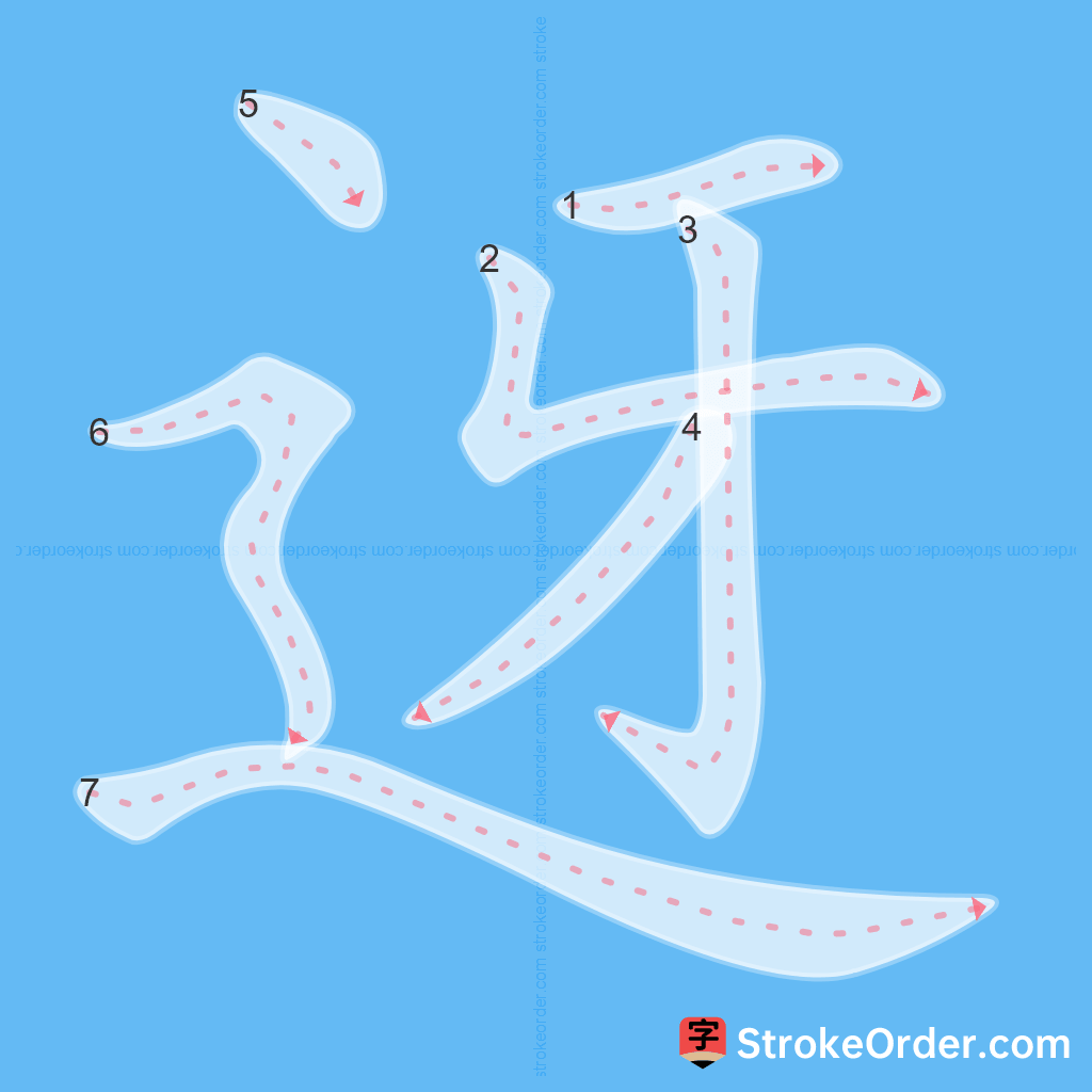 Standard stroke order for the Chinese character 迓