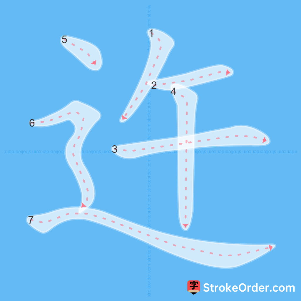 Standard stroke order for the Chinese character 迕
