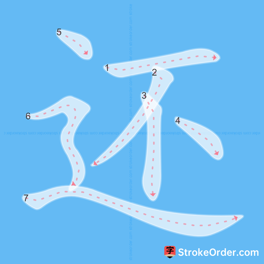 Standard stroke order for the Chinese character 还