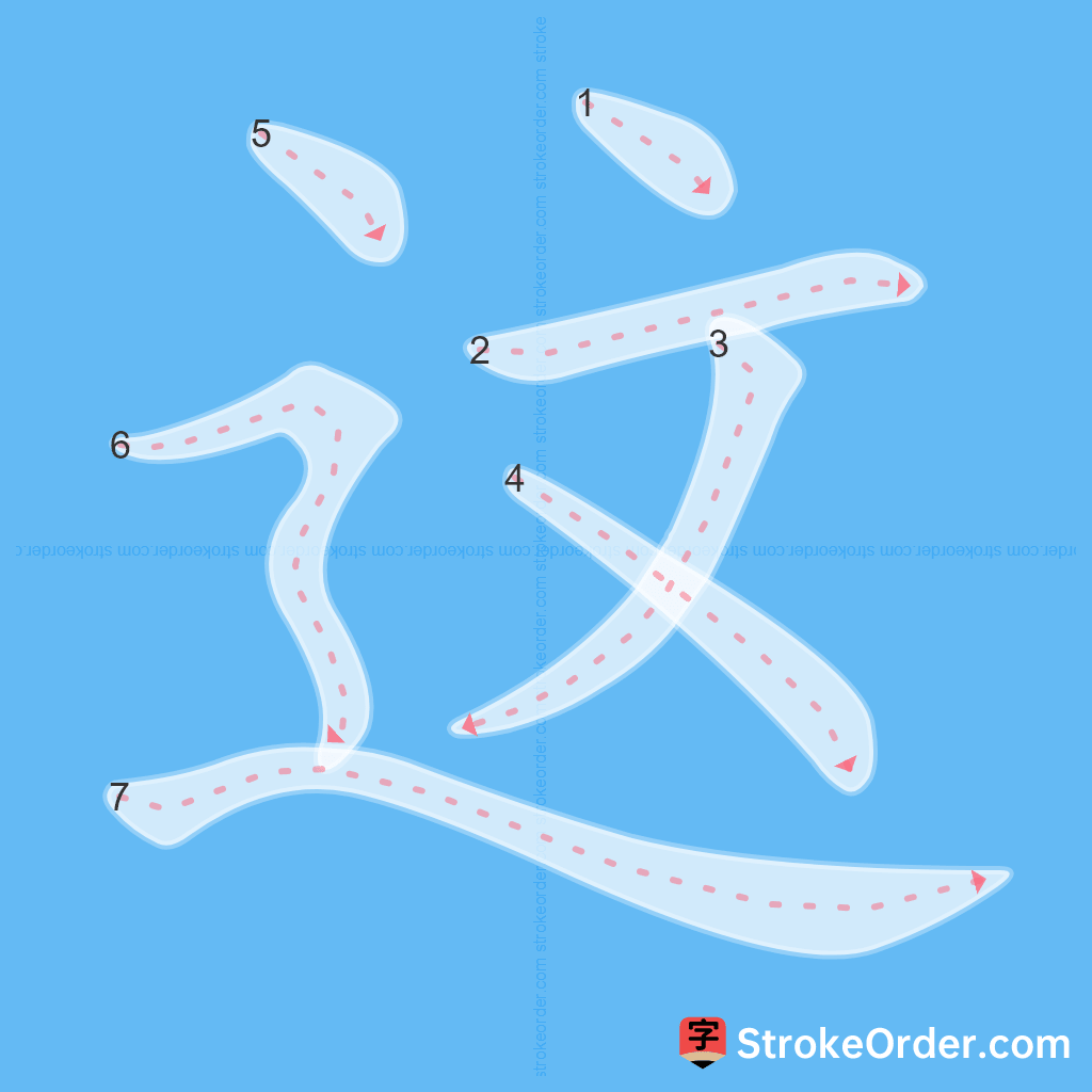 Standard stroke order for the Chinese character 这