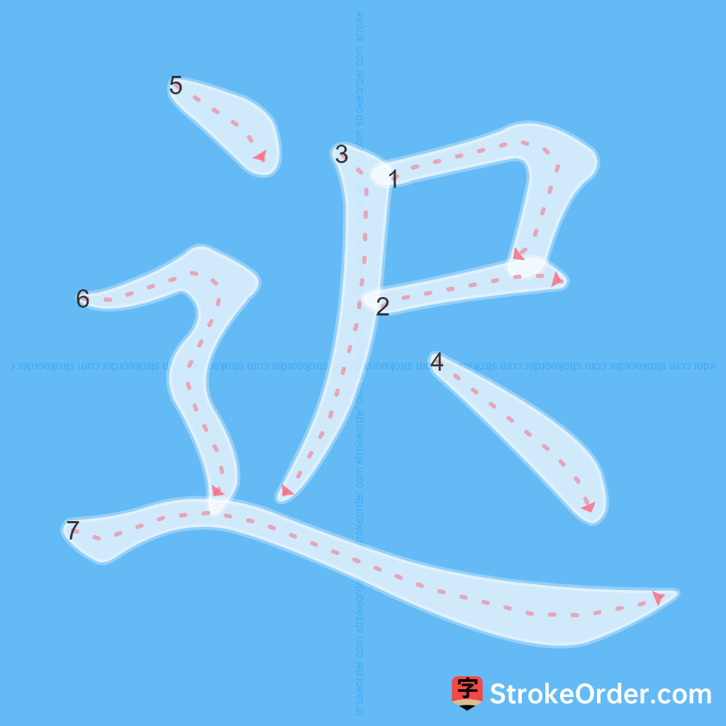 Standard stroke order for the Chinese character 迟