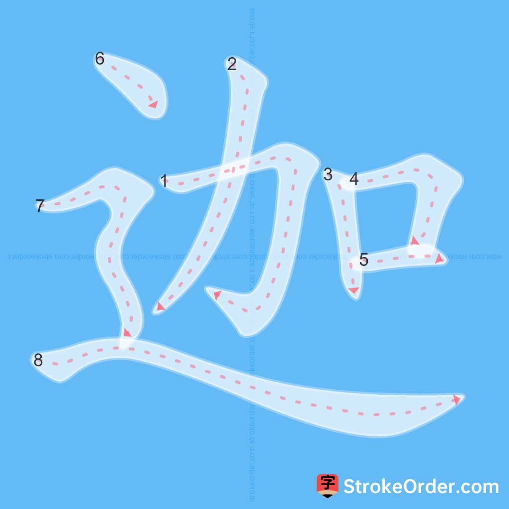 Standard stroke order for the Chinese character 迦