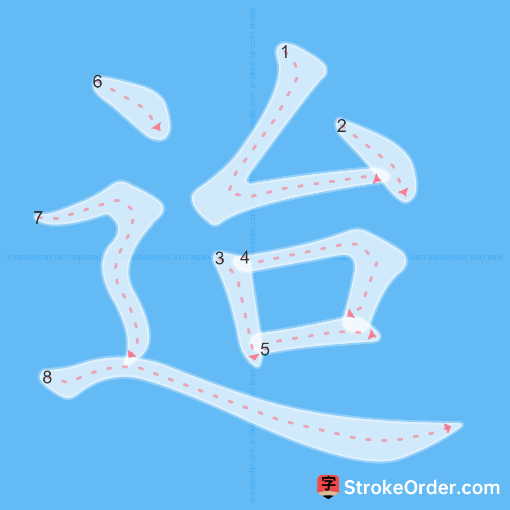 Standard stroke order for the Chinese character 迨