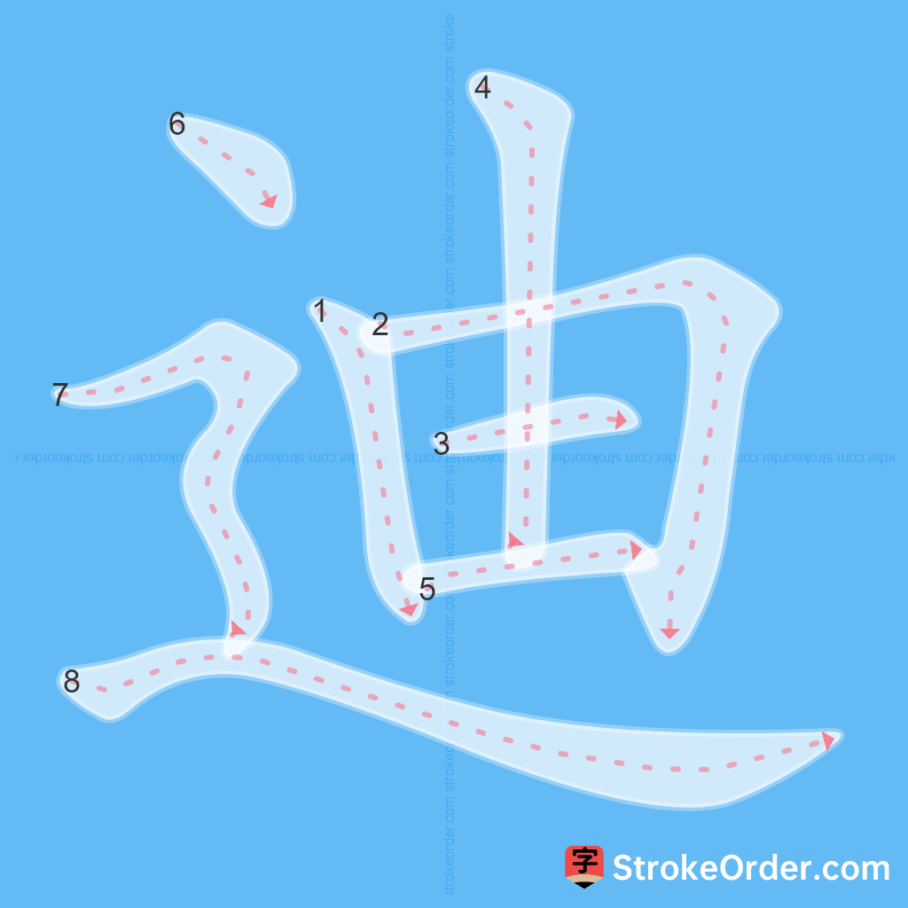 Standard stroke order for the Chinese character 迪