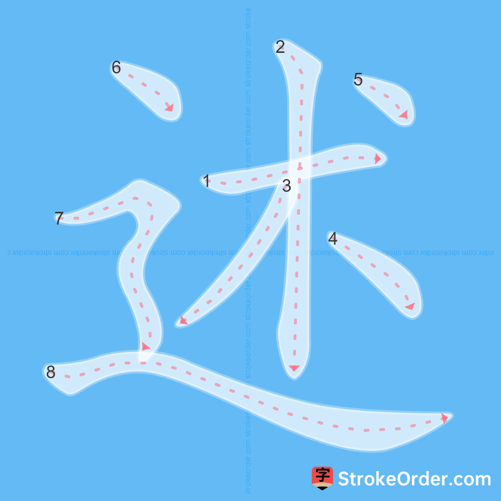Standard stroke order for the Chinese character 述
