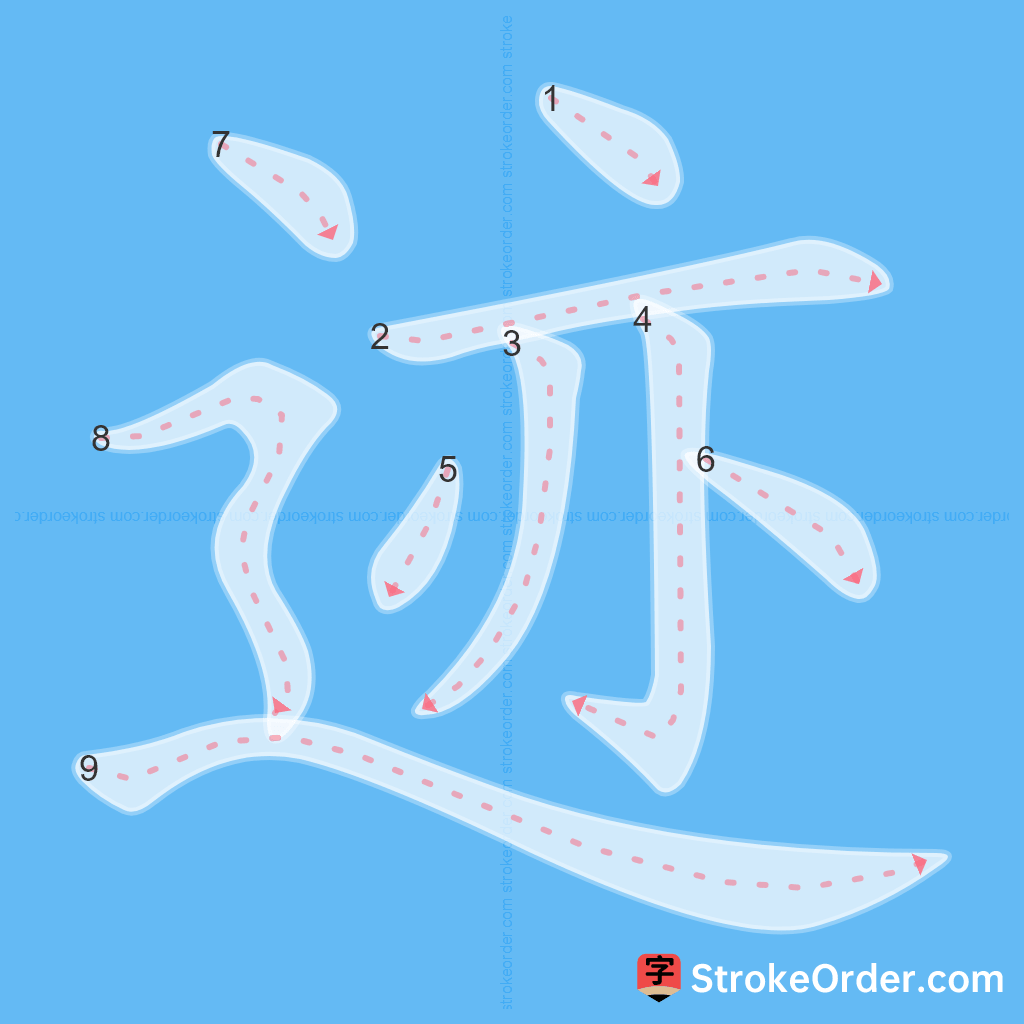 Standard stroke order for the Chinese character 迹