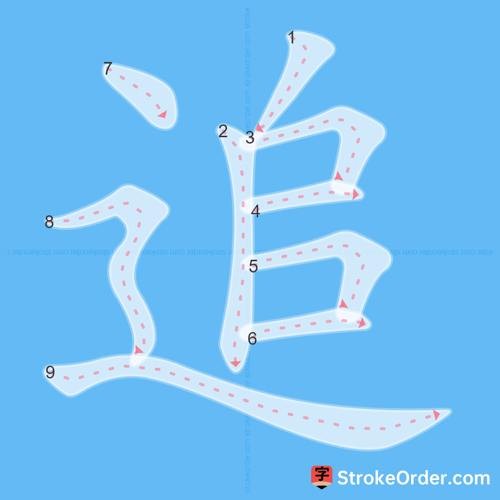 Standard stroke order for the Chinese character 追