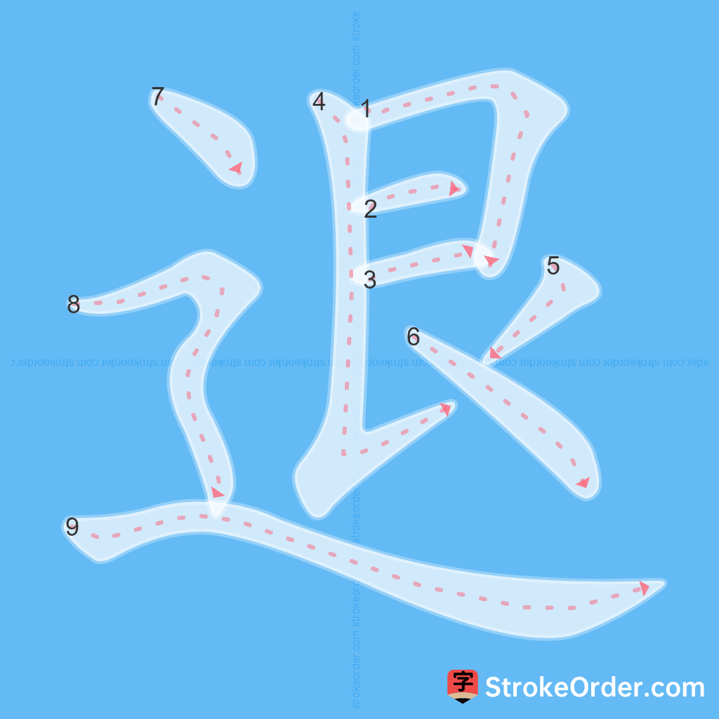 Standard stroke order for the Chinese character 退