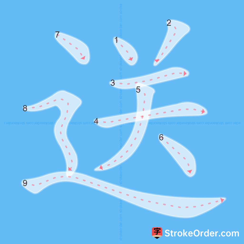 Standard stroke order for the Chinese character 送