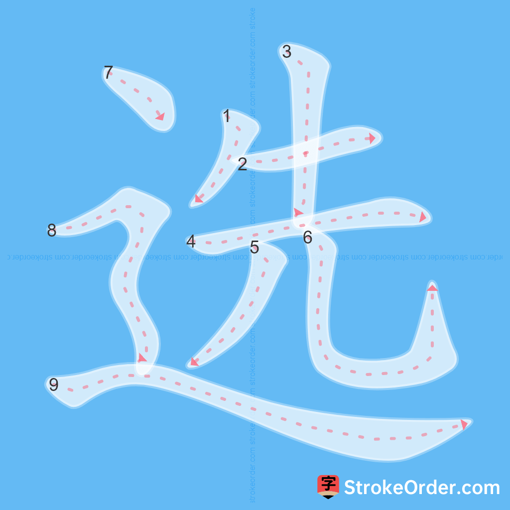 Standard stroke order for the Chinese character 选