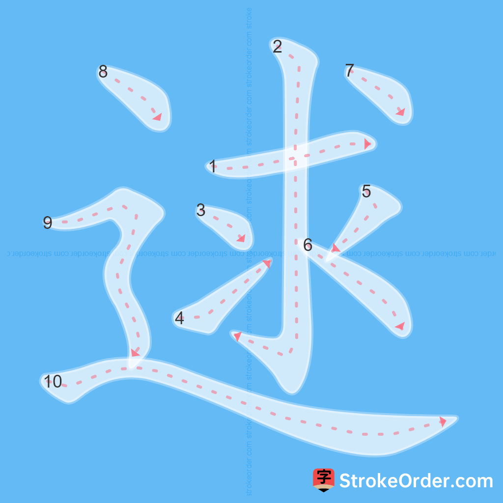 Standard stroke order for the Chinese character 逑