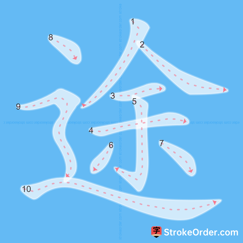 Standard stroke order for the Chinese character 途