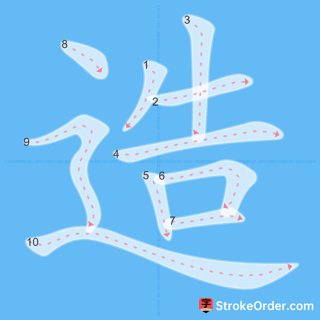 Standard stroke order for the Chinese character 造