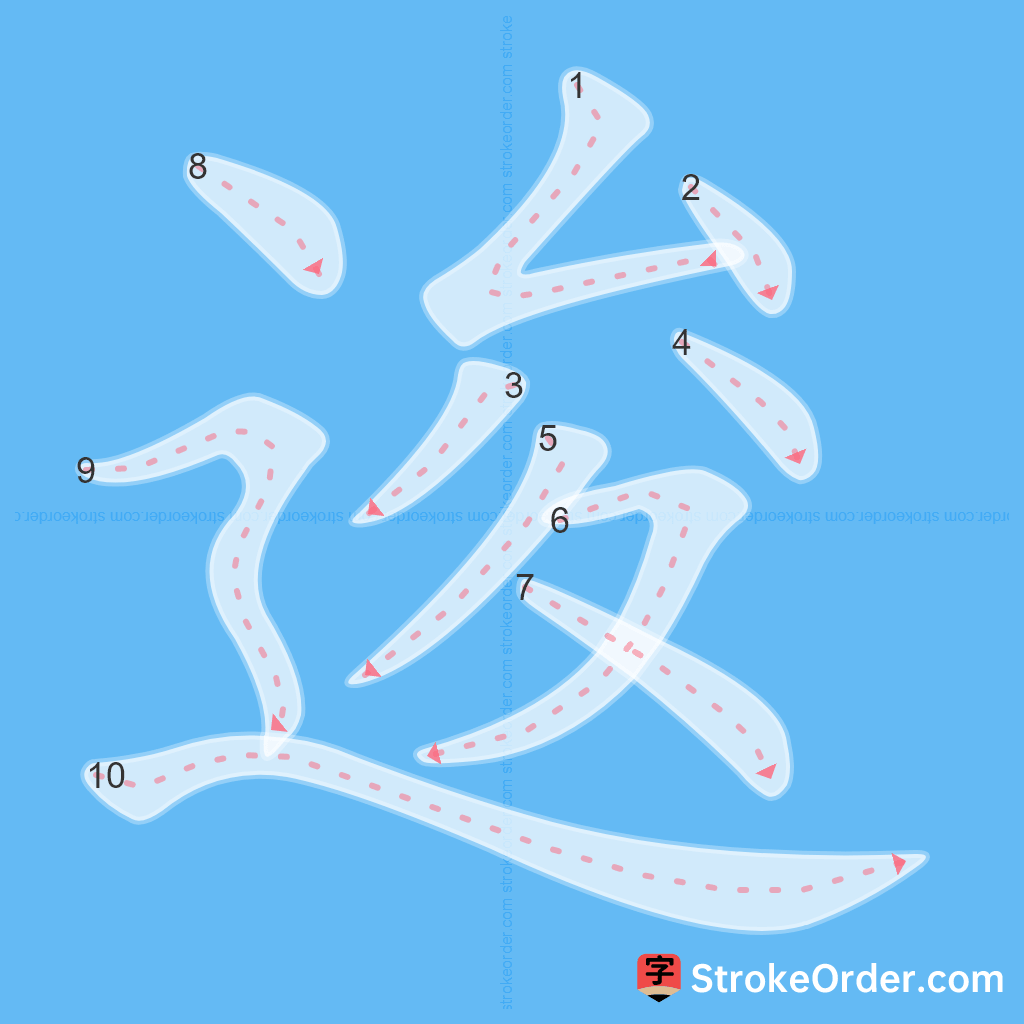 Standard stroke order for the Chinese character 逡