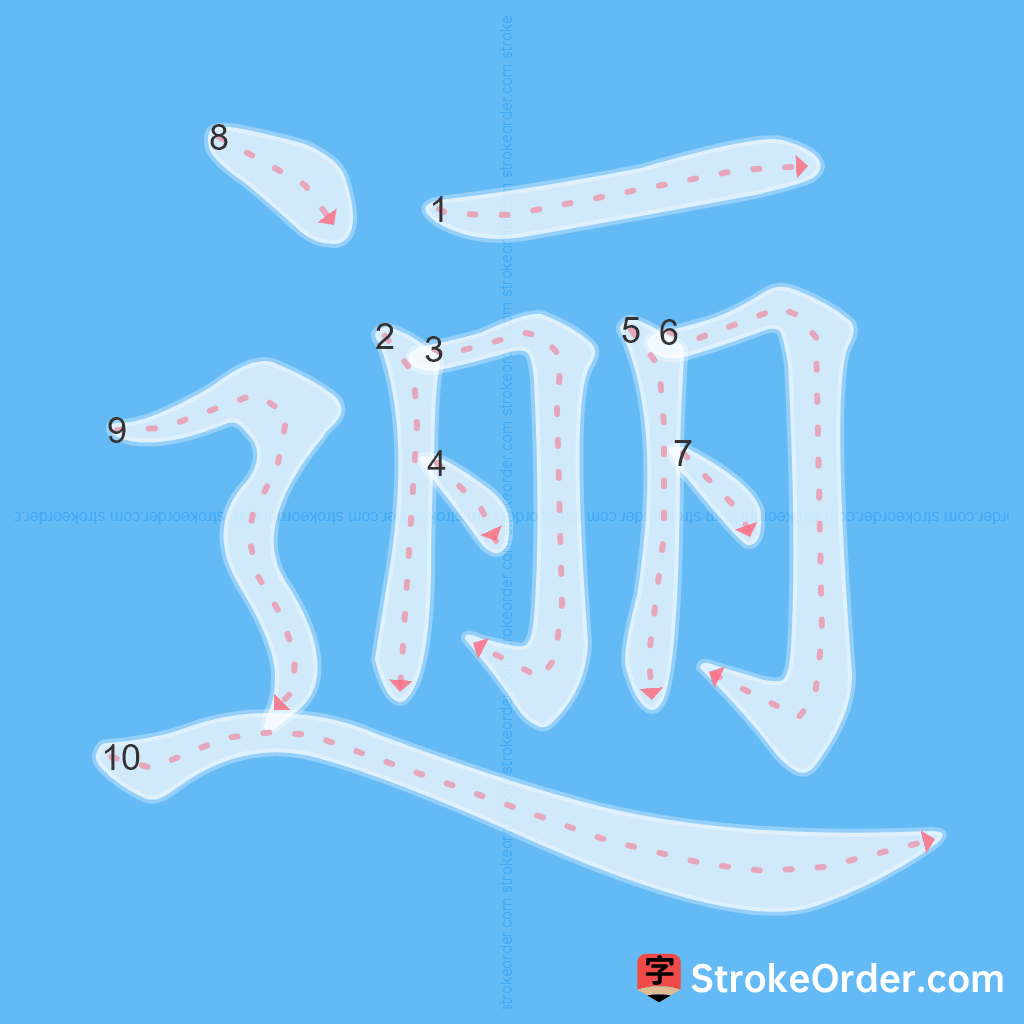 Standard stroke order for the Chinese character 逦