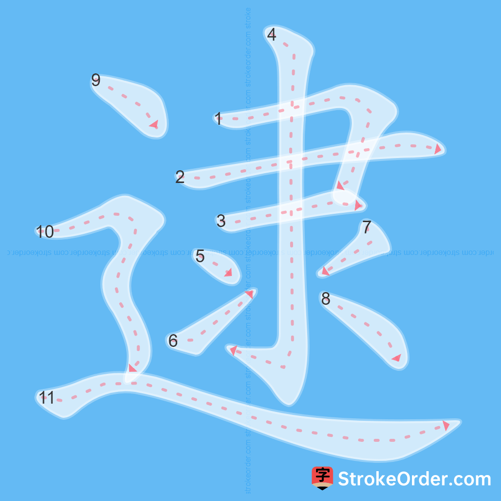 Standard stroke order for the Chinese character 逮