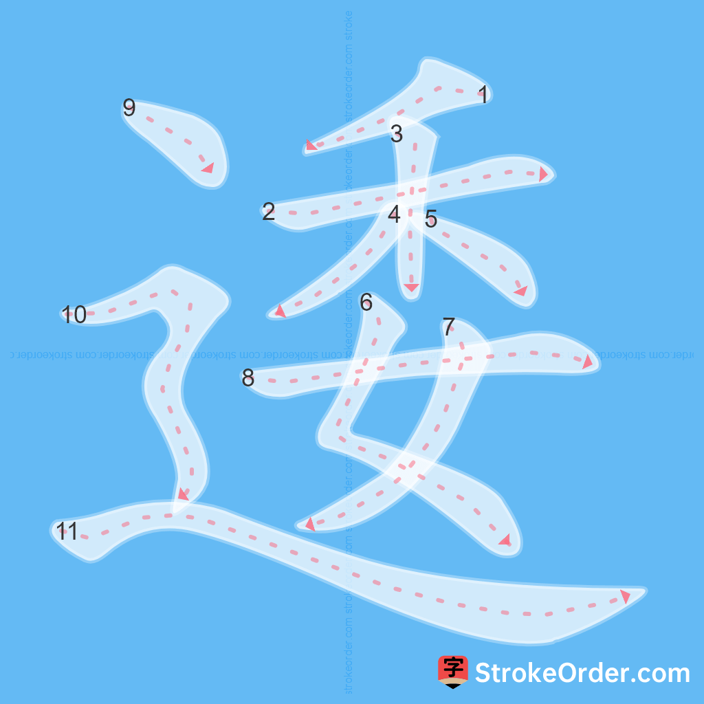 Standard stroke order for the Chinese character 逶