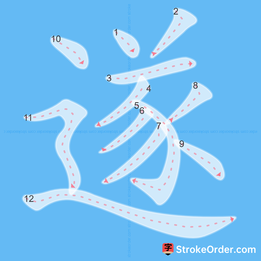 Standard stroke order for the Chinese character 遂