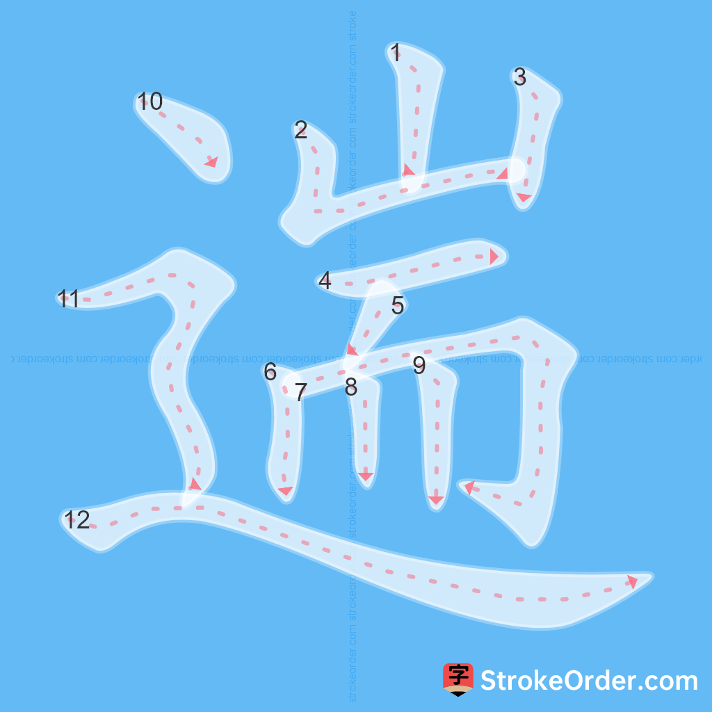 Standard stroke order for the Chinese character 遄