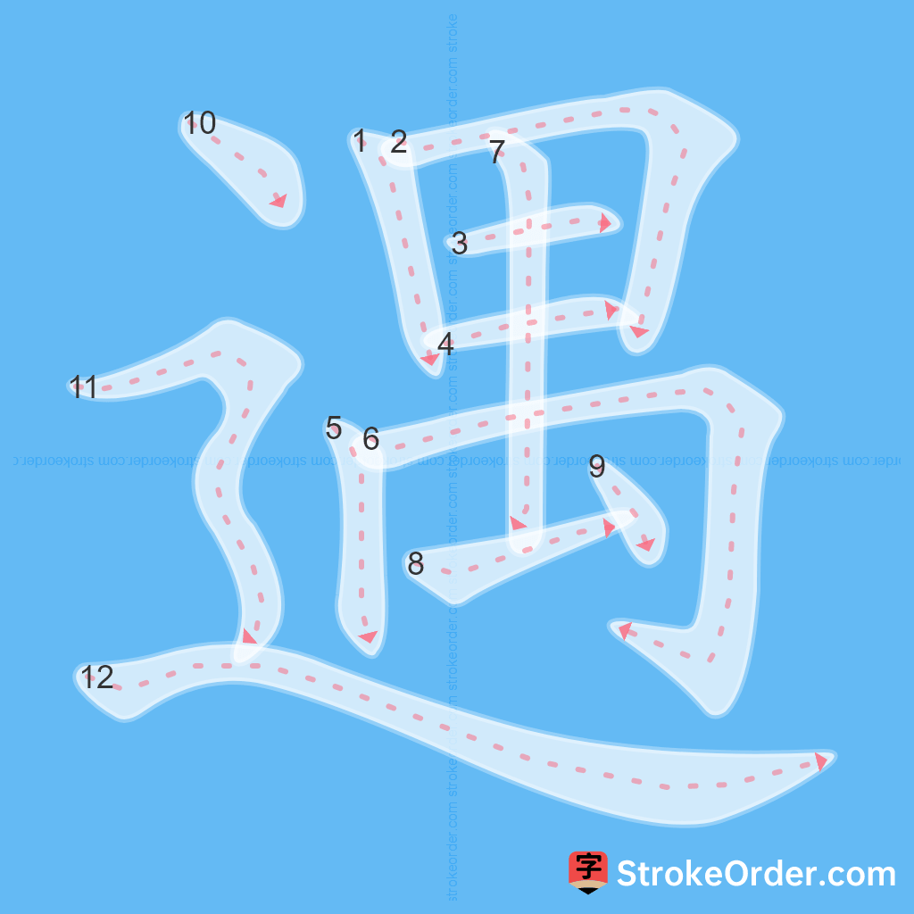 Standard stroke order for the Chinese character 遇