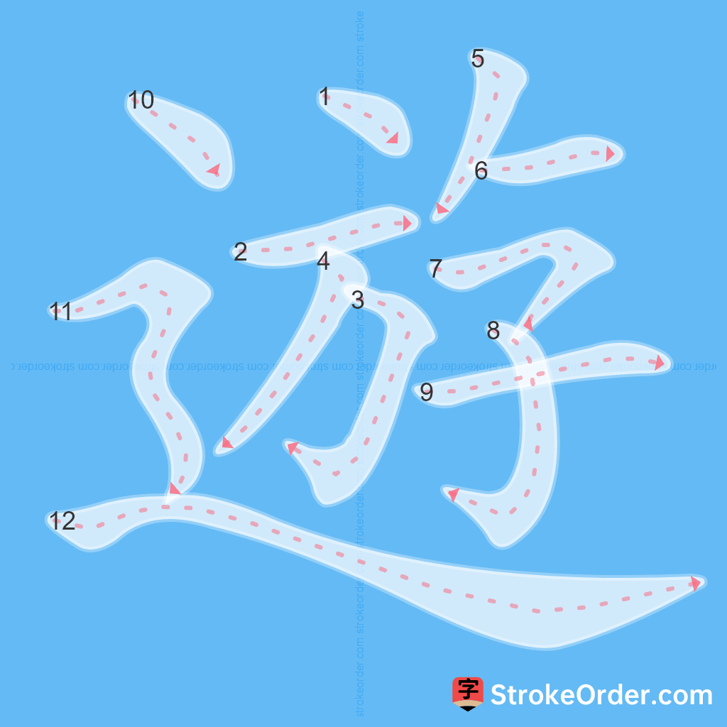 Standard stroke order for the Chinese character 遊