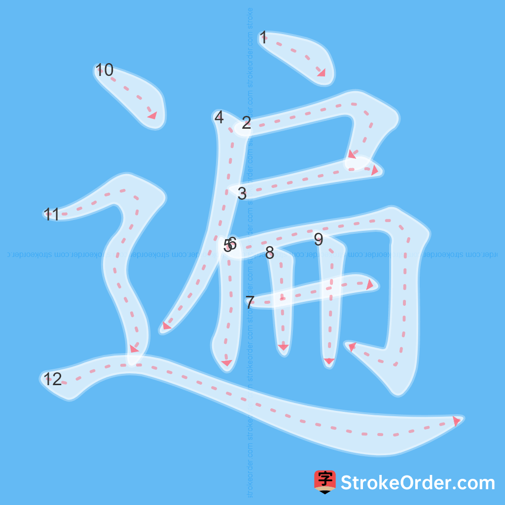 Standard stroke order for the Chinese character 遍
