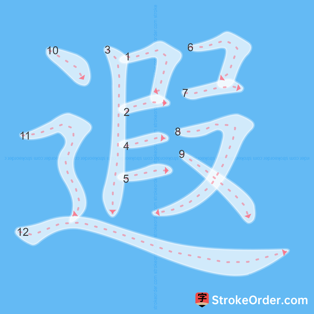 Standard stroke order for the Chinese character 遐