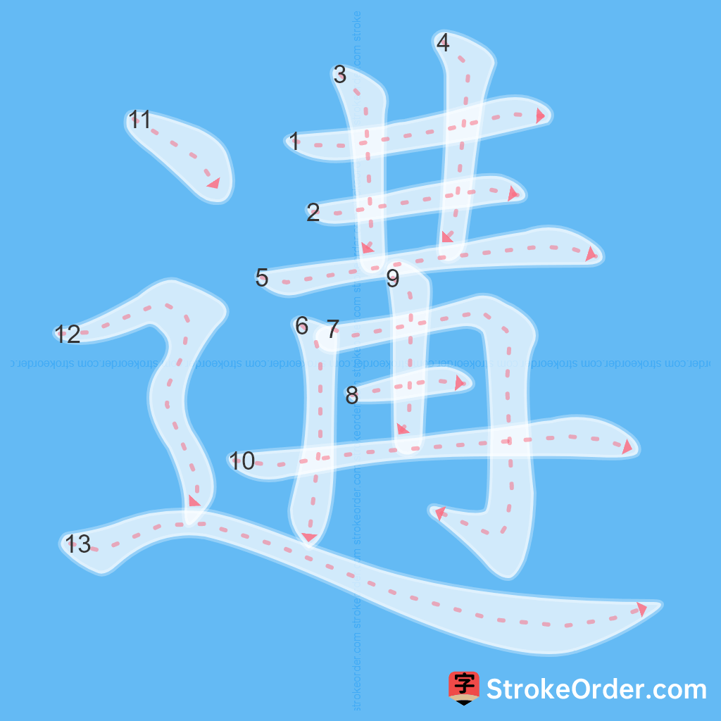 Standard stroke order for the Chinese character 遘