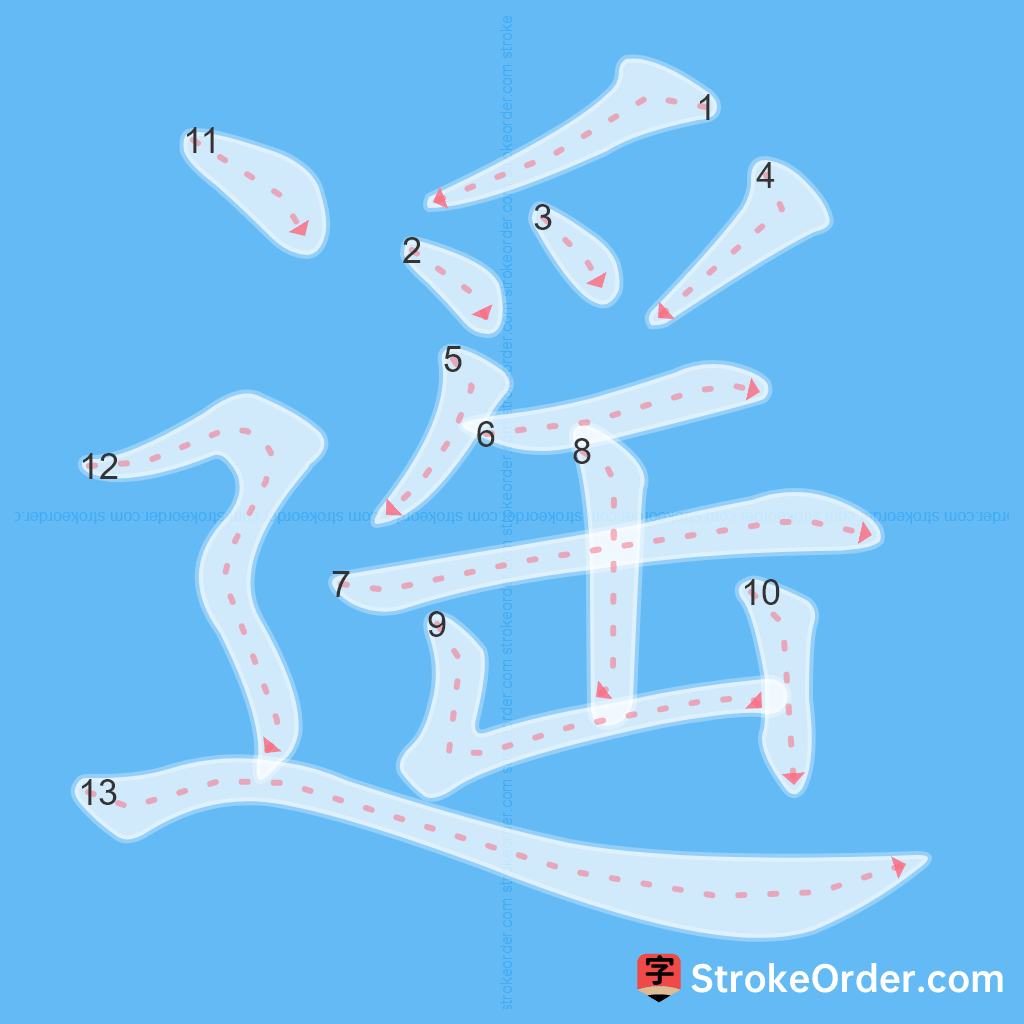 Standard stroke order for the Chinese character 遥