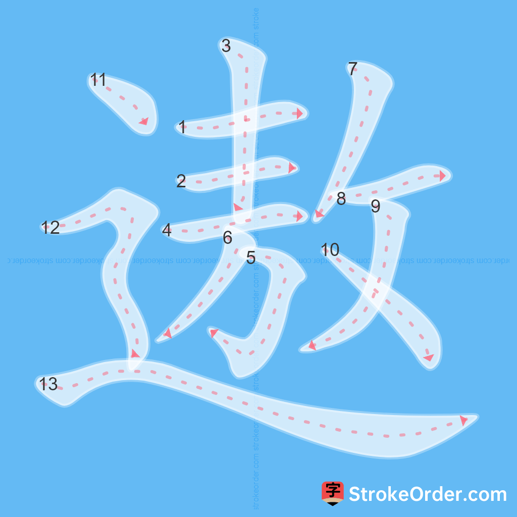 Standard stroke order for the Chinese character 遨