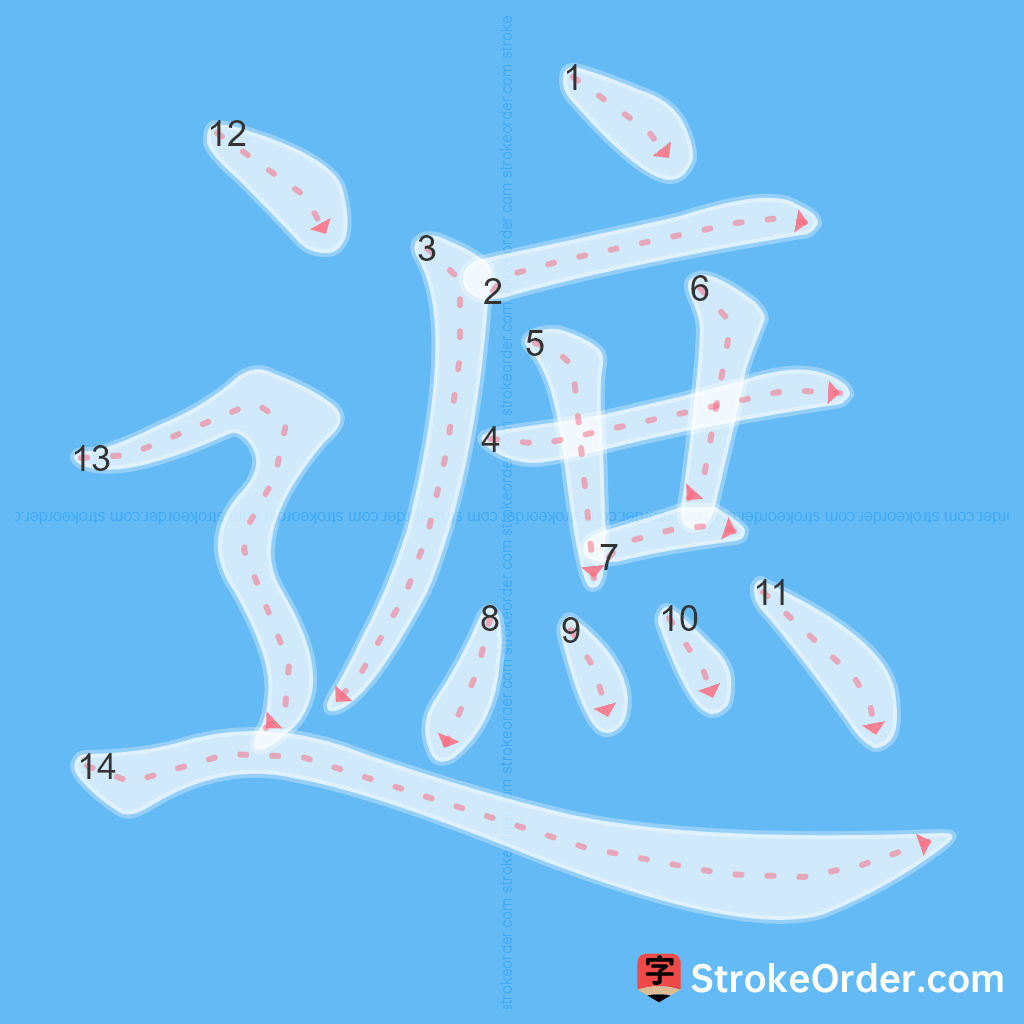 Standard stroke order for the Chinese character 遮