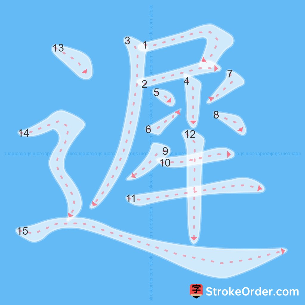 Standard stroke order for the Chinese character 遲