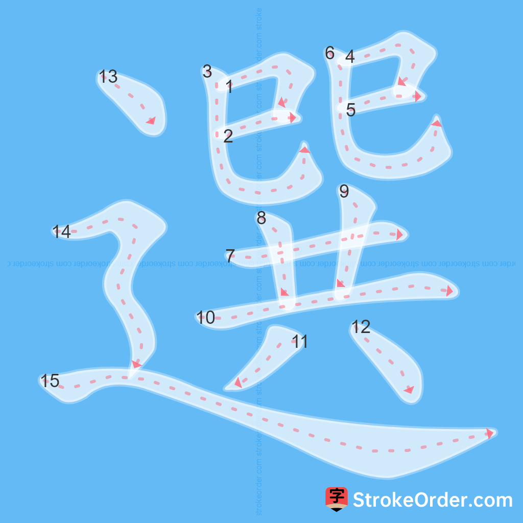 Standard stroke order for the Chinese character 選