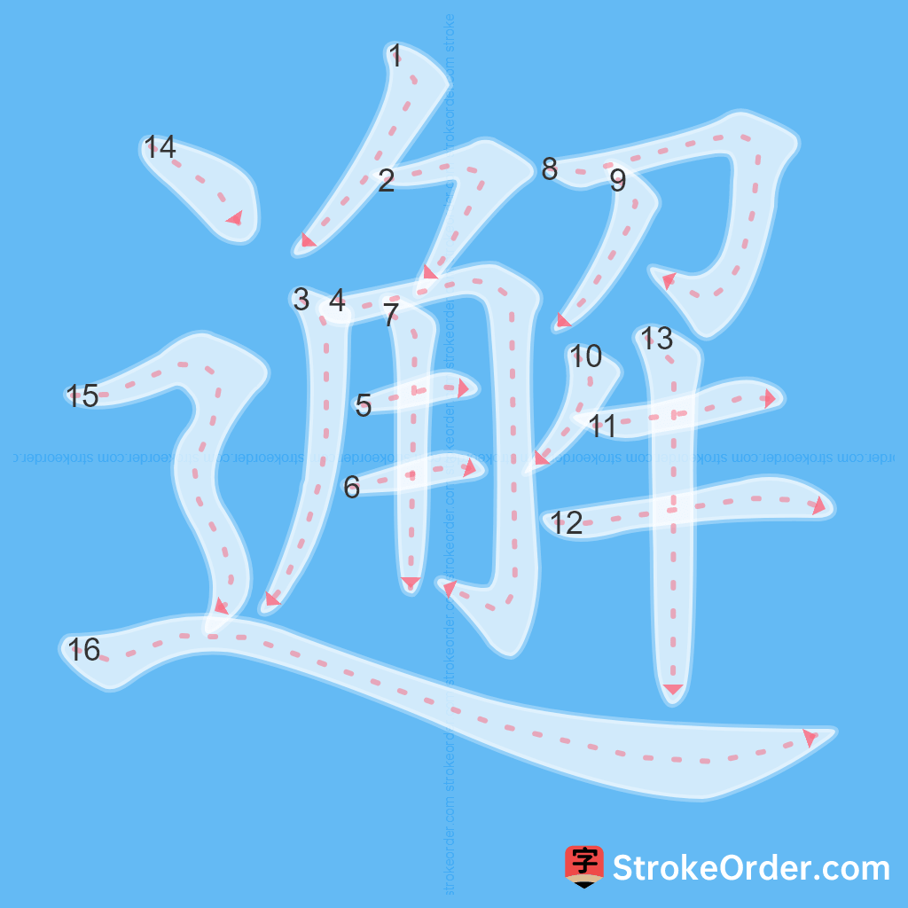 Standard stroke order for the Chinese character 邂