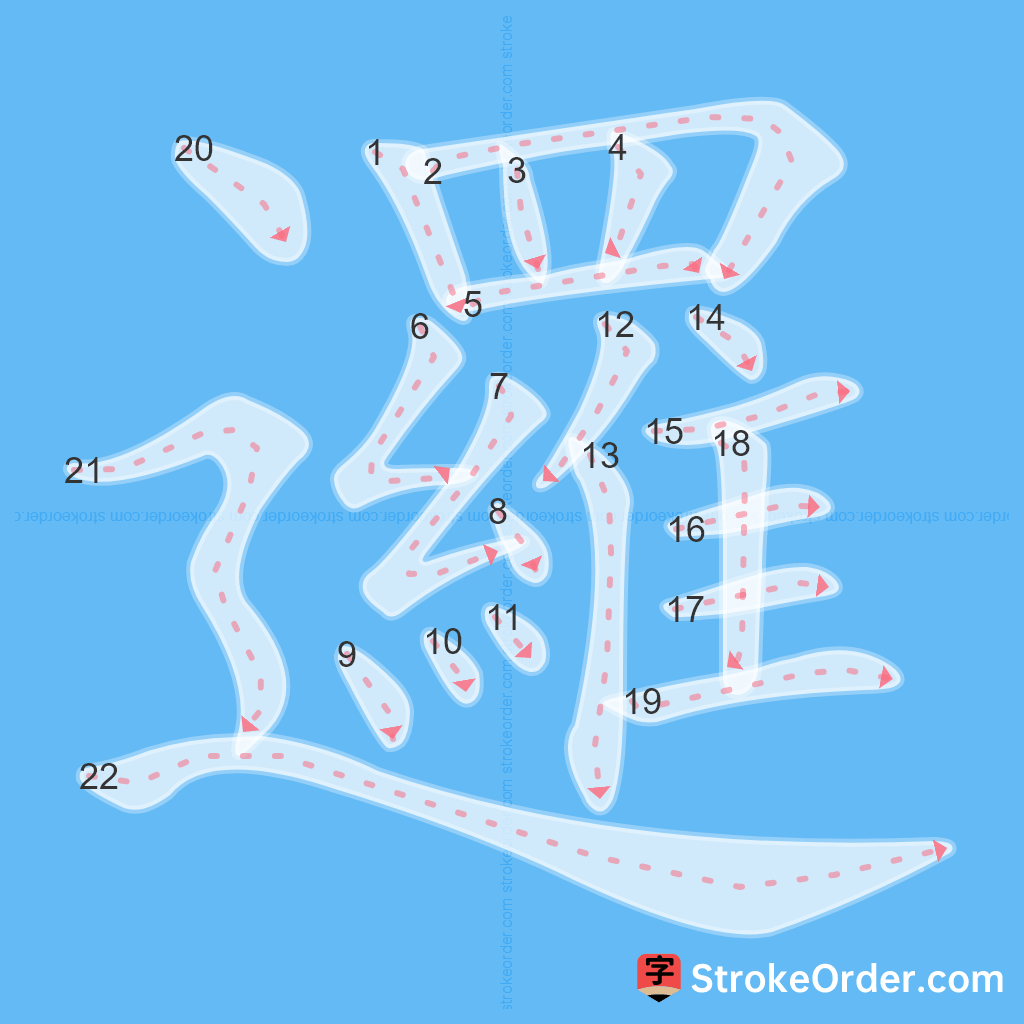 Standard stroke order for the Chinese character 邏