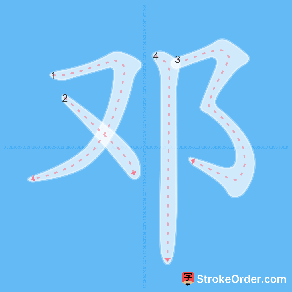 Standard stroke order for the Chinese character 邓