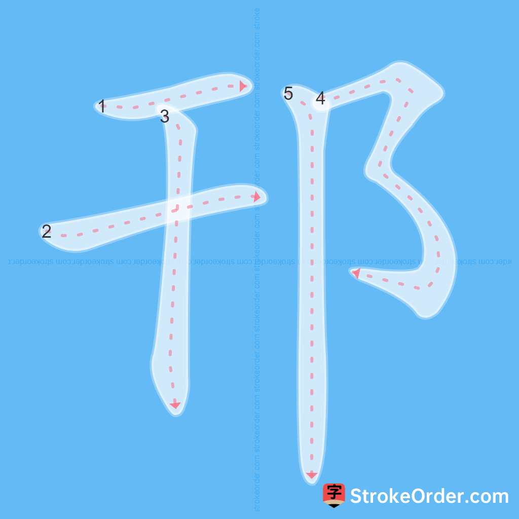 Standard stroke order for the Chinese character 邗