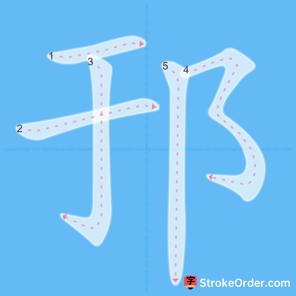 Standard stroke order for the Chinese character 邘