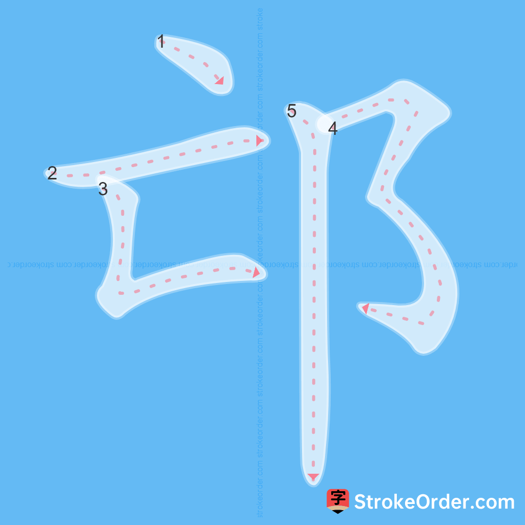 Standard stroke order for the Chinese character 邙