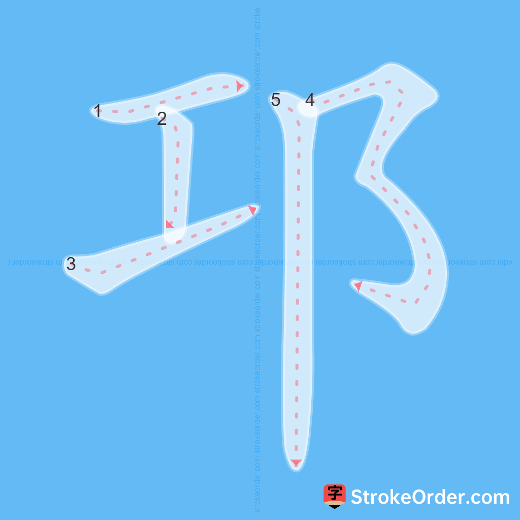 Standard stroke order for the Chinese character 邛
