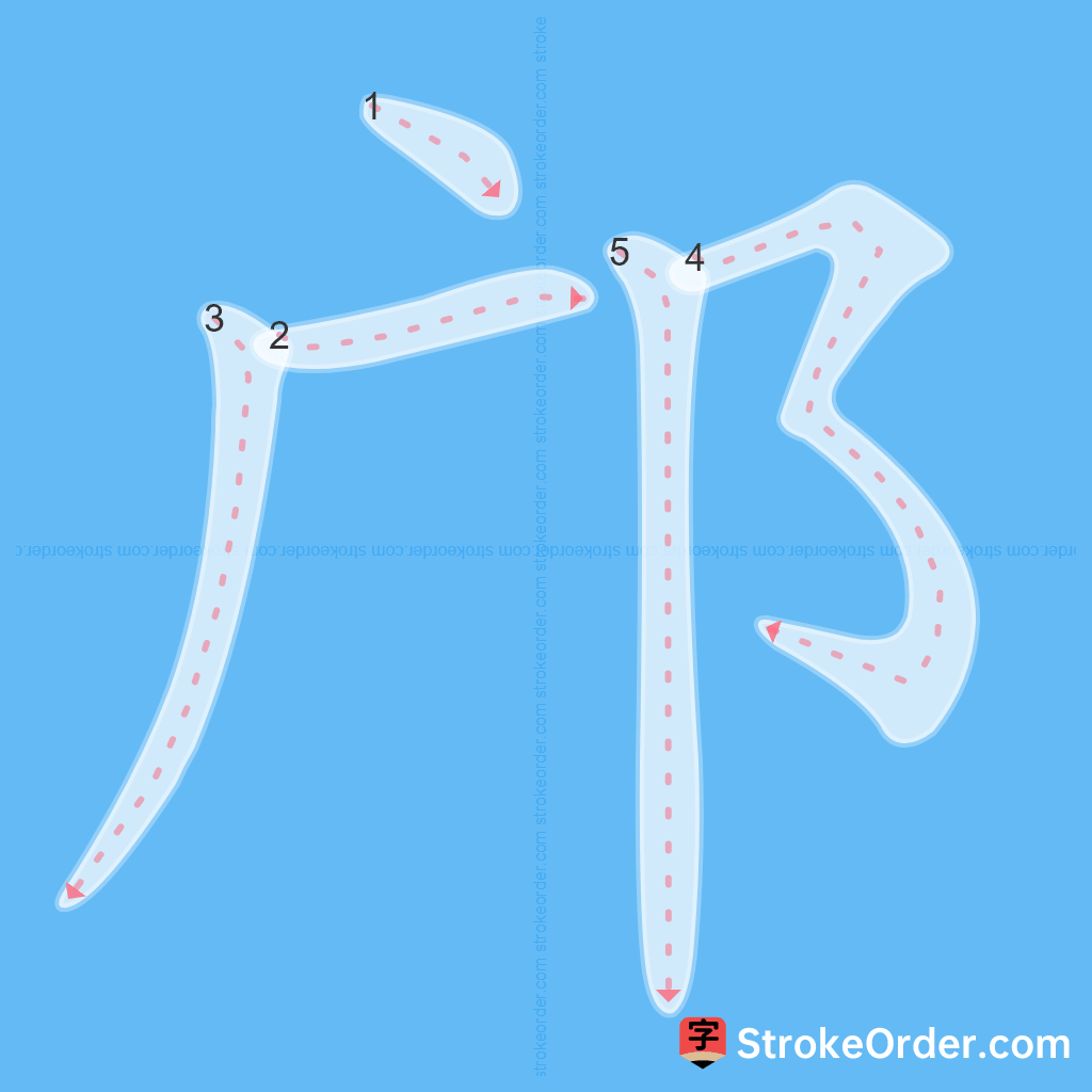 Standard stroke order for the Chinese character 邝
