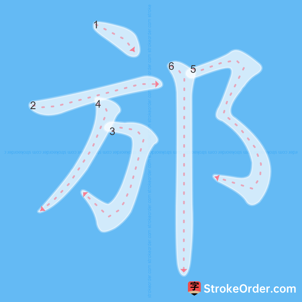 Standard stroke order for the Chinese character 邡
