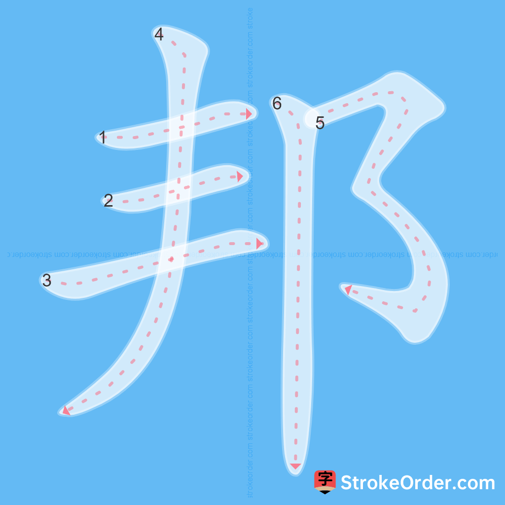 Standard stroke order for the Chinese character 邦