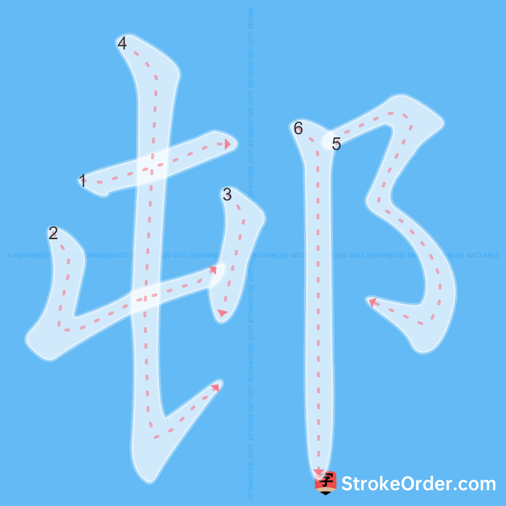 Standard stroke order for the Chinese character 邨