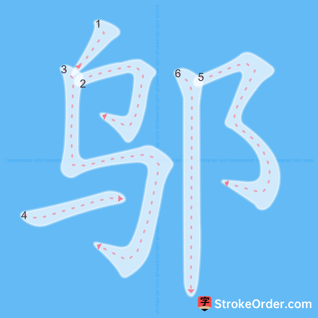Standard stroke order for the Chinese character 邬