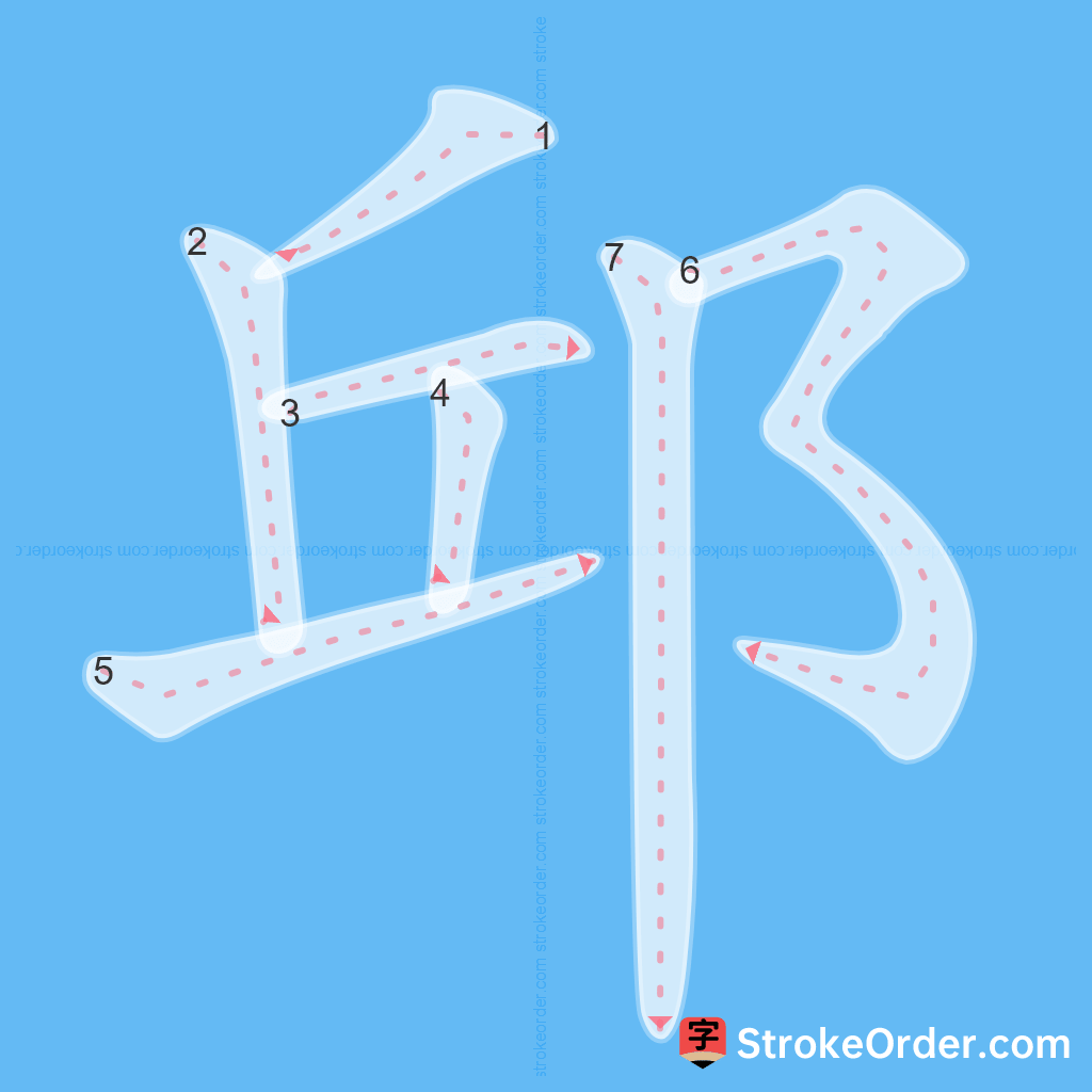 Standard stroke order for the Chinese character 邱