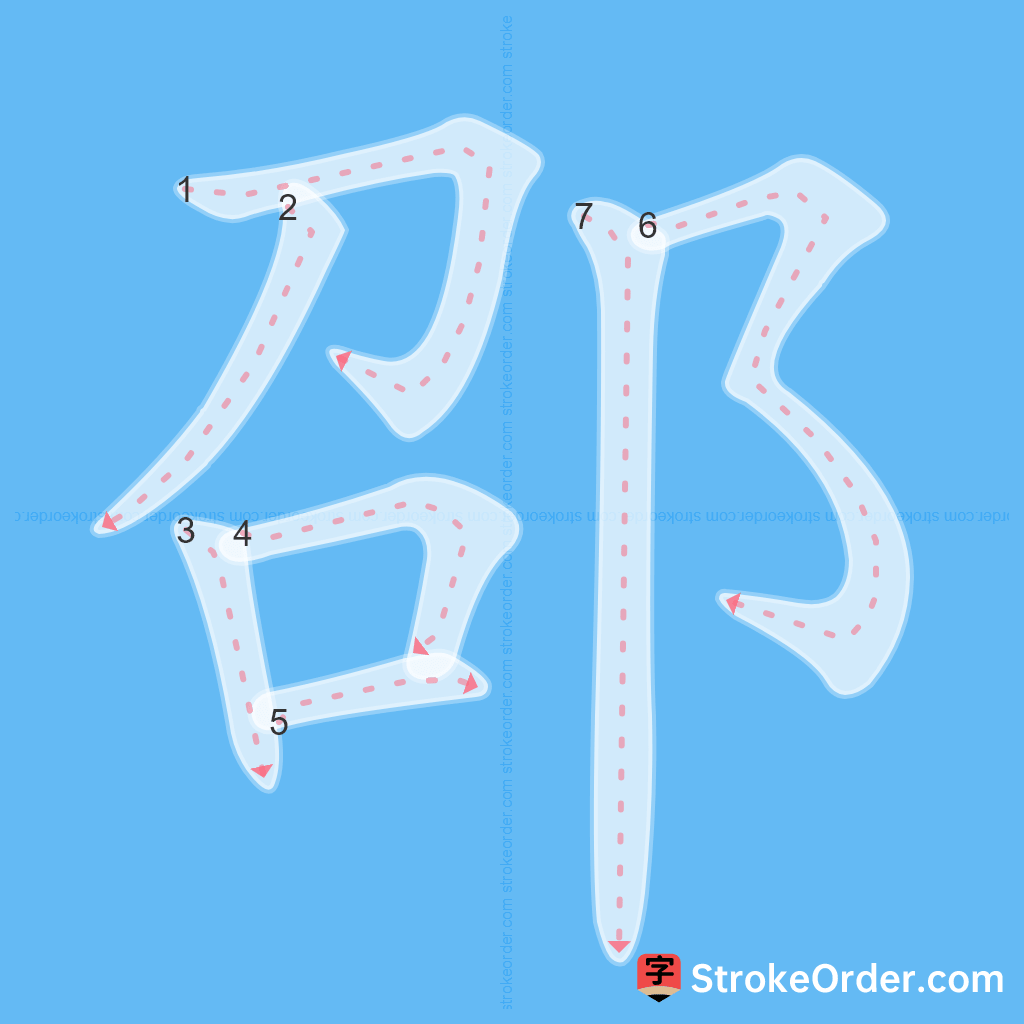 Standard stroke order for the Chinese character 邵